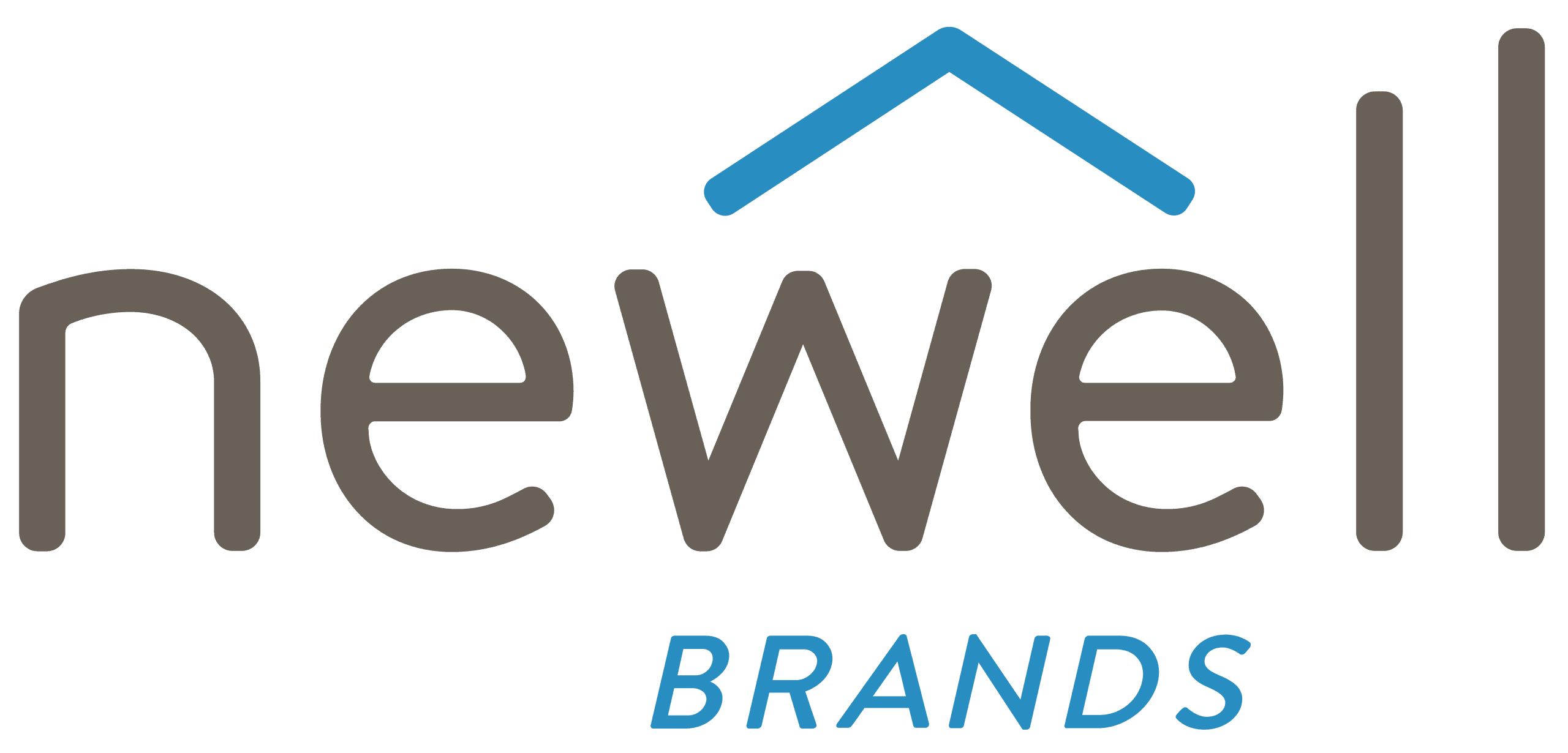 Newell Brands - Food & Appliance Vouchers & Offers