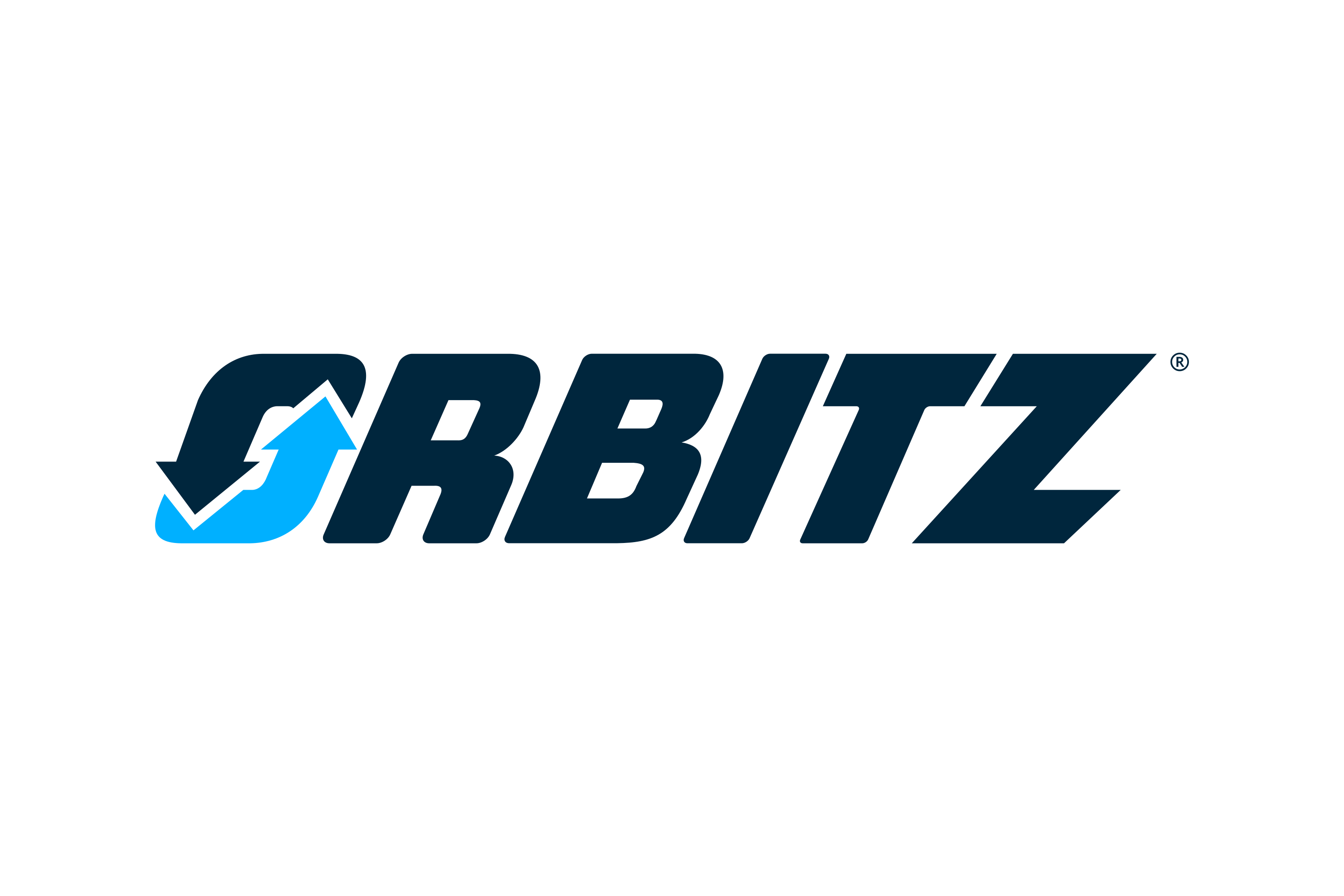 Orbitz Deals